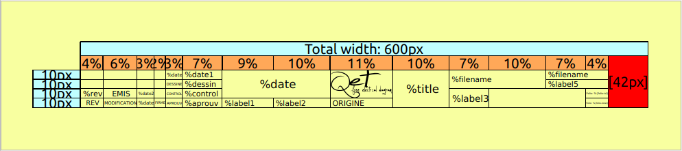 ../../../../../_images/qet_title_block_editor_column_width_error_relative_total.png