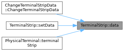 QElectroTech: TerminalStrip Class Reference