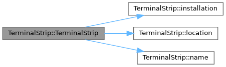 QElectroTech: TerminalStrip Class Reference