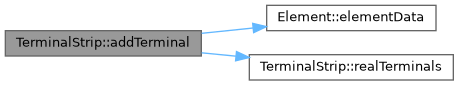 QElectroTech: TerminalStrip Class Reference