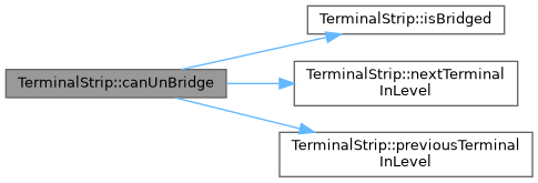 QElectroTech: TerminalStrip Class Reference