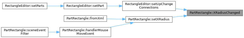 QElectroTech: PartRectangle Class Reference