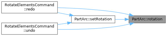 QElectroTech: PartArc Class Reference