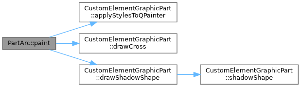 QElectroTech: PartArc Class Reference
