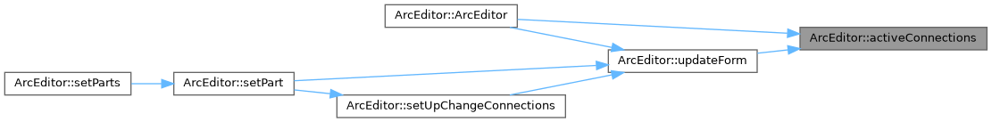 QElectroTech: ArcEditor Class Reference