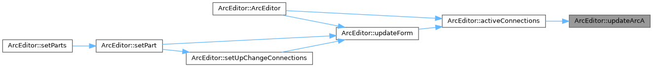 QElectroTech: ArcEditor Class Reference