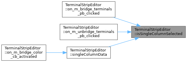 QElectroTech: TerminalStripEditor Class Reference